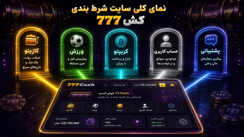 نمای کلی سایت شرط بندی 777 کش