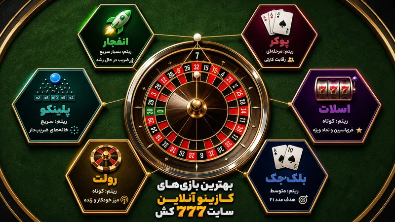 بهترین بازی های کازینو آنلاین سایت 777 کش