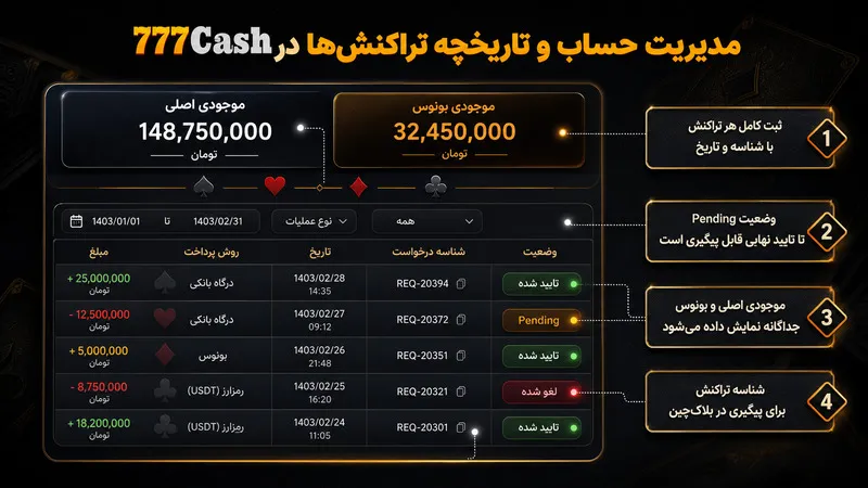مدیریت حساب و تاریخچه تراکنش ها در 777cash