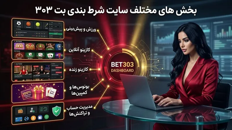 بخش های مختلف سایت شرط بندی بت ۳۰۳