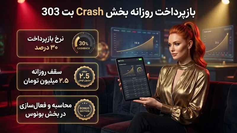 بازپرداخت روزانه بخش Crash بت 303