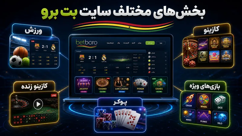 همه چیز درباره بخش های مختلف سایت بت برو