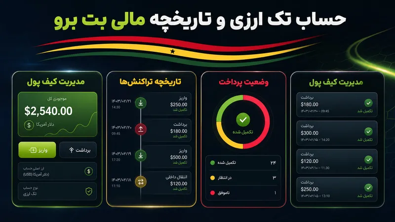 حساب تک ارزی و تاریخچه مالی بت برو