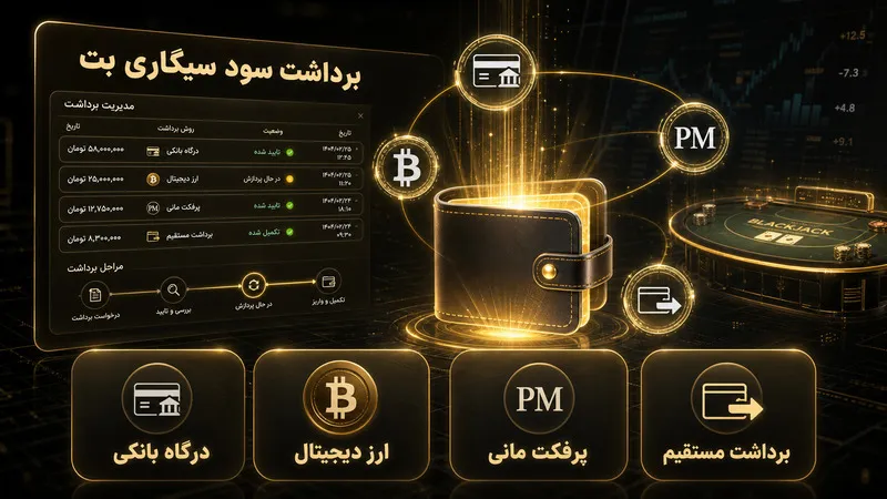 راه های برداشت سود از سایت شرط بندی سیگاری بت